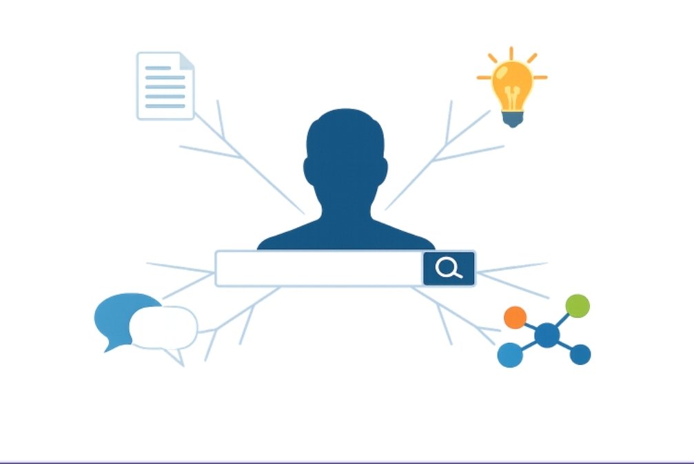The Evolution of Search: How Semantic Search is Changing Information Retrieval
